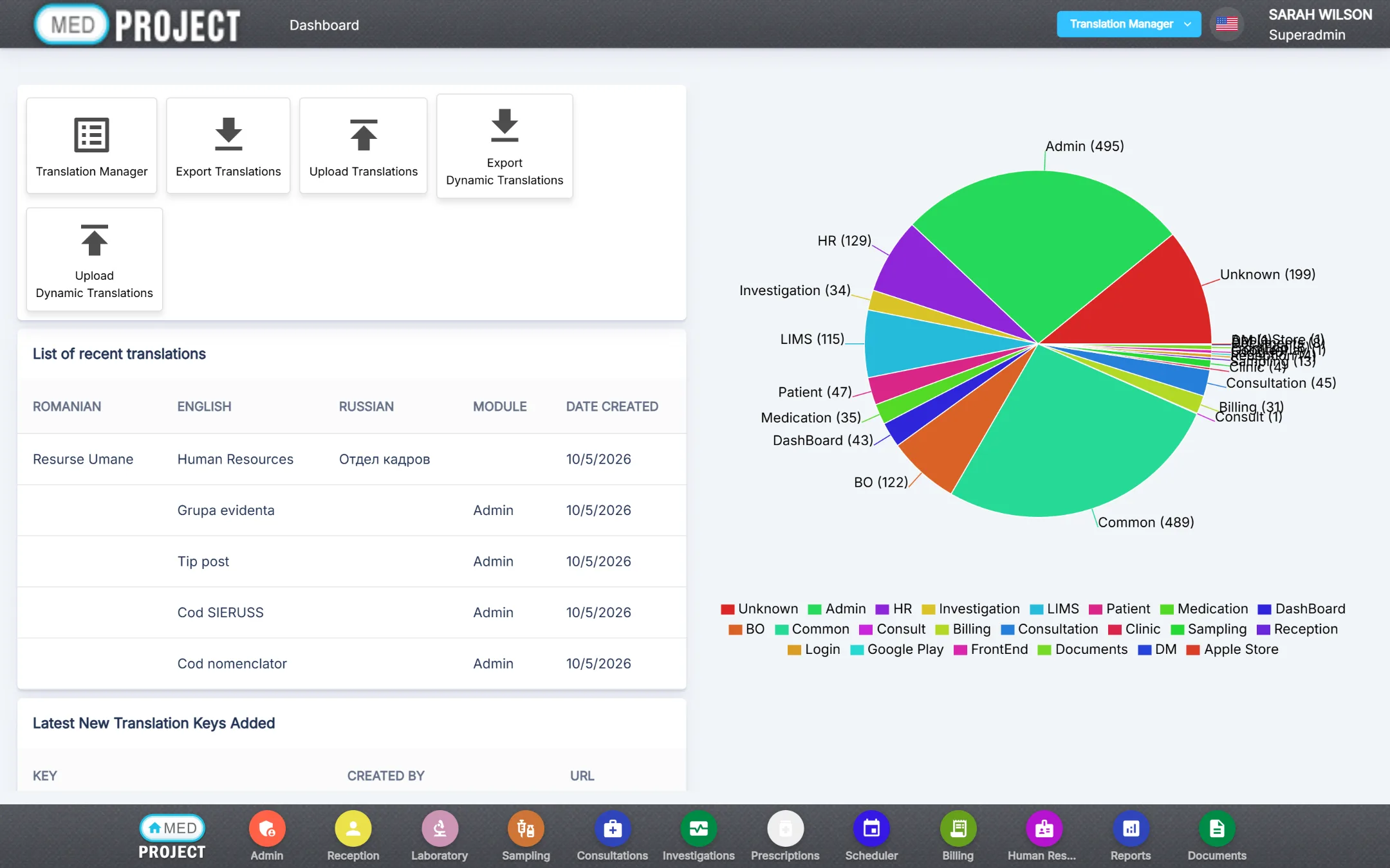 Translation manager: export and upload translations, recent translations and texts per module