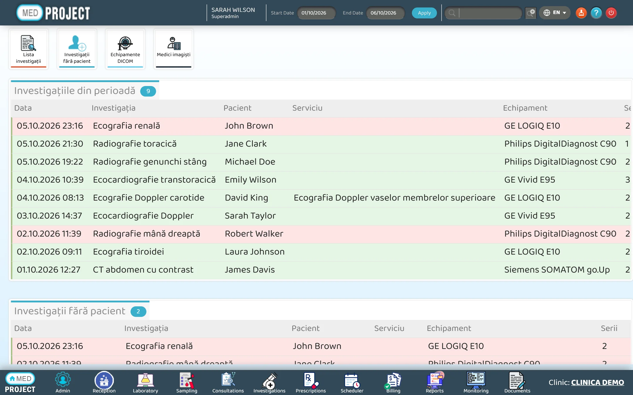 MedClinic imaging dashboard: studies of the period by equipment, with patient and number of series